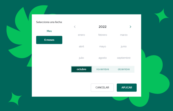 15 meses de datos de promociones 15 meses de datos de promociones